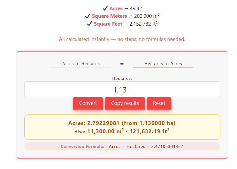 1.13 hectares to acres — screenshot showing 1.13 hectares equals 2.792 acres using the converter tool